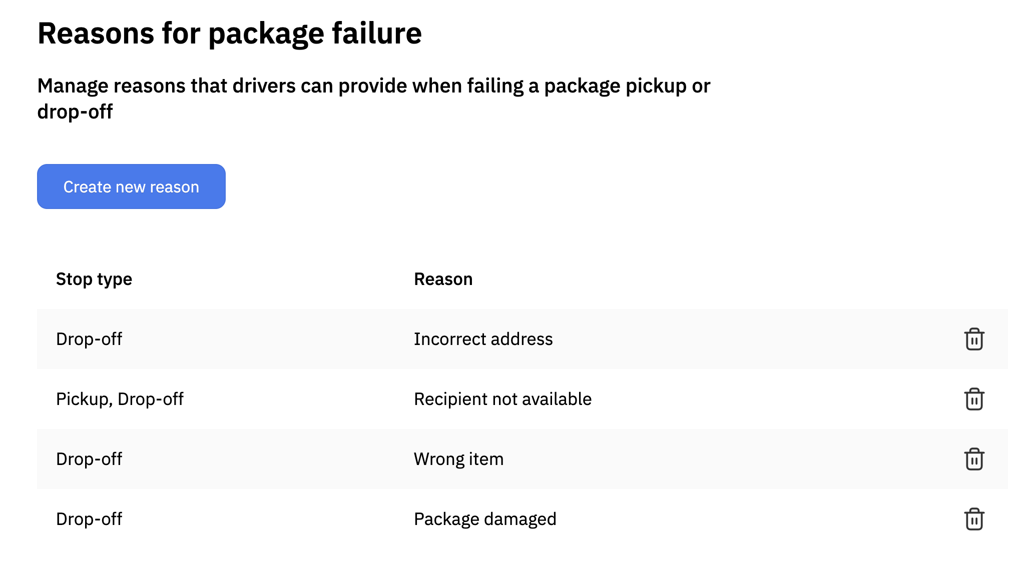 Package_article__failure_reasons.png